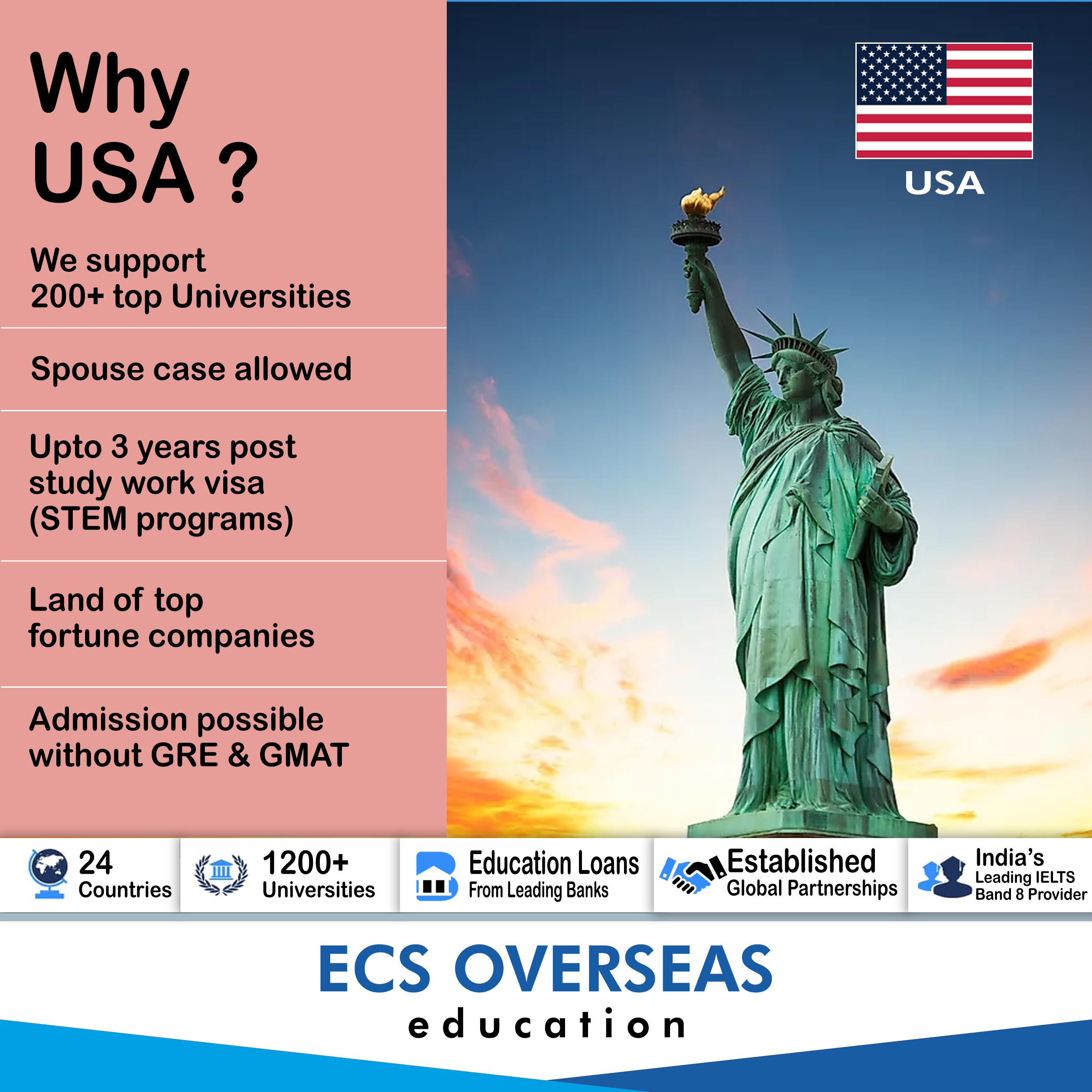 Overseas education consultants for USA