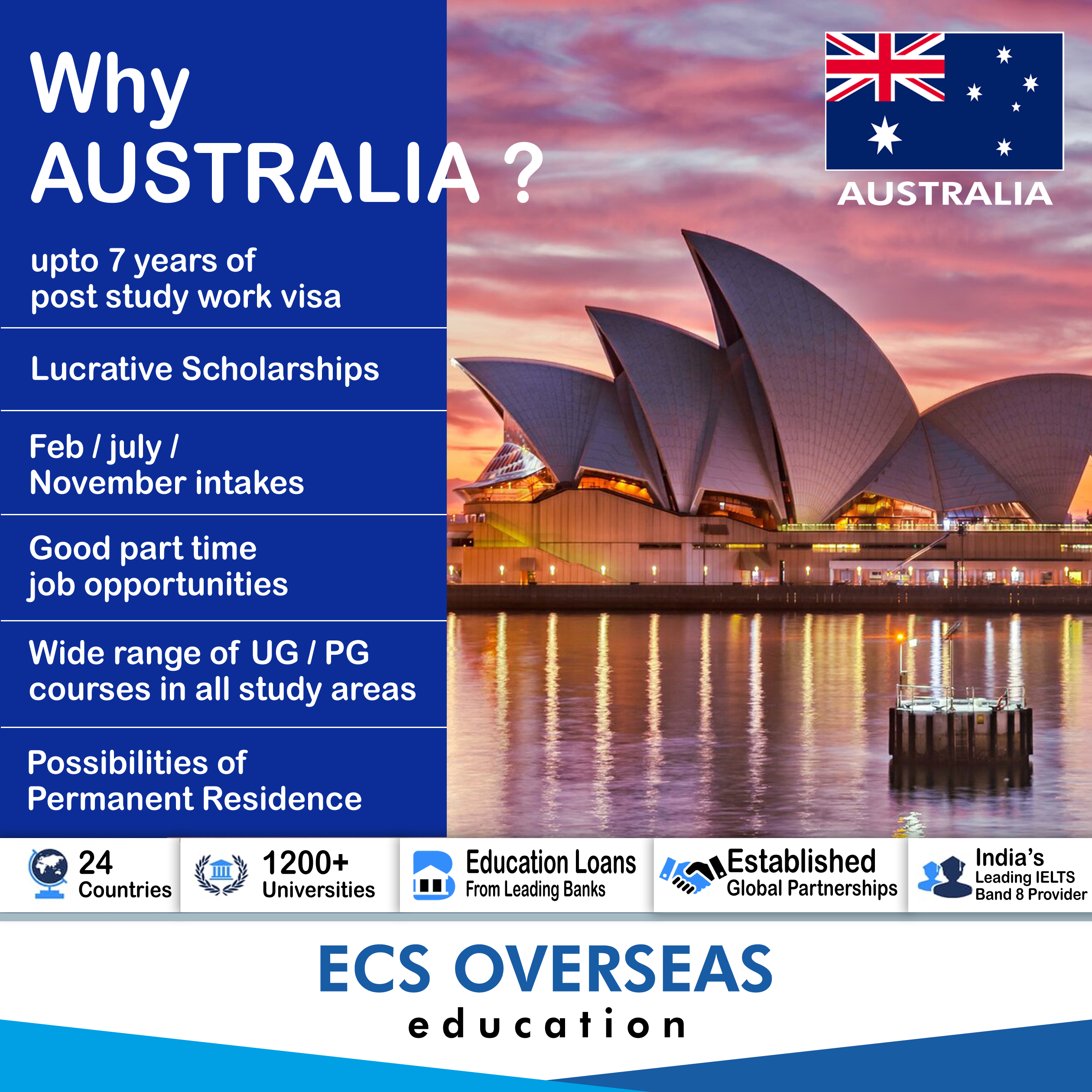  Overseas education consultants for Australia