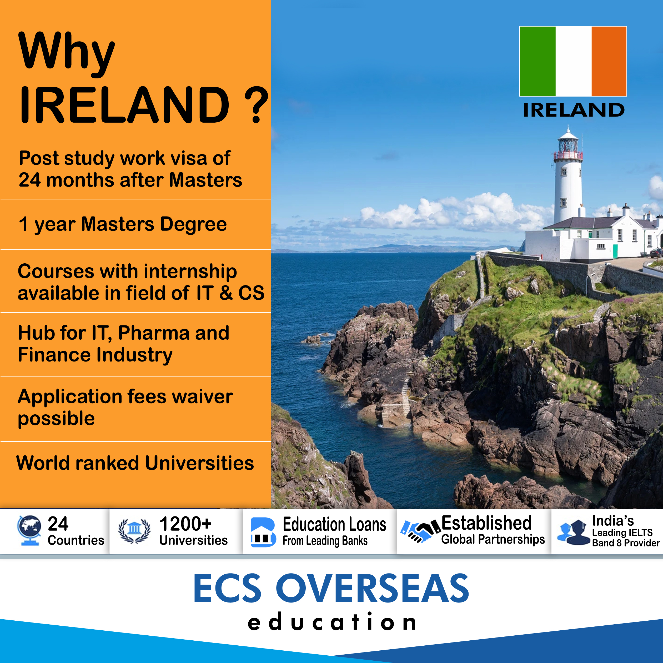 Overseas education consultants for Ireland