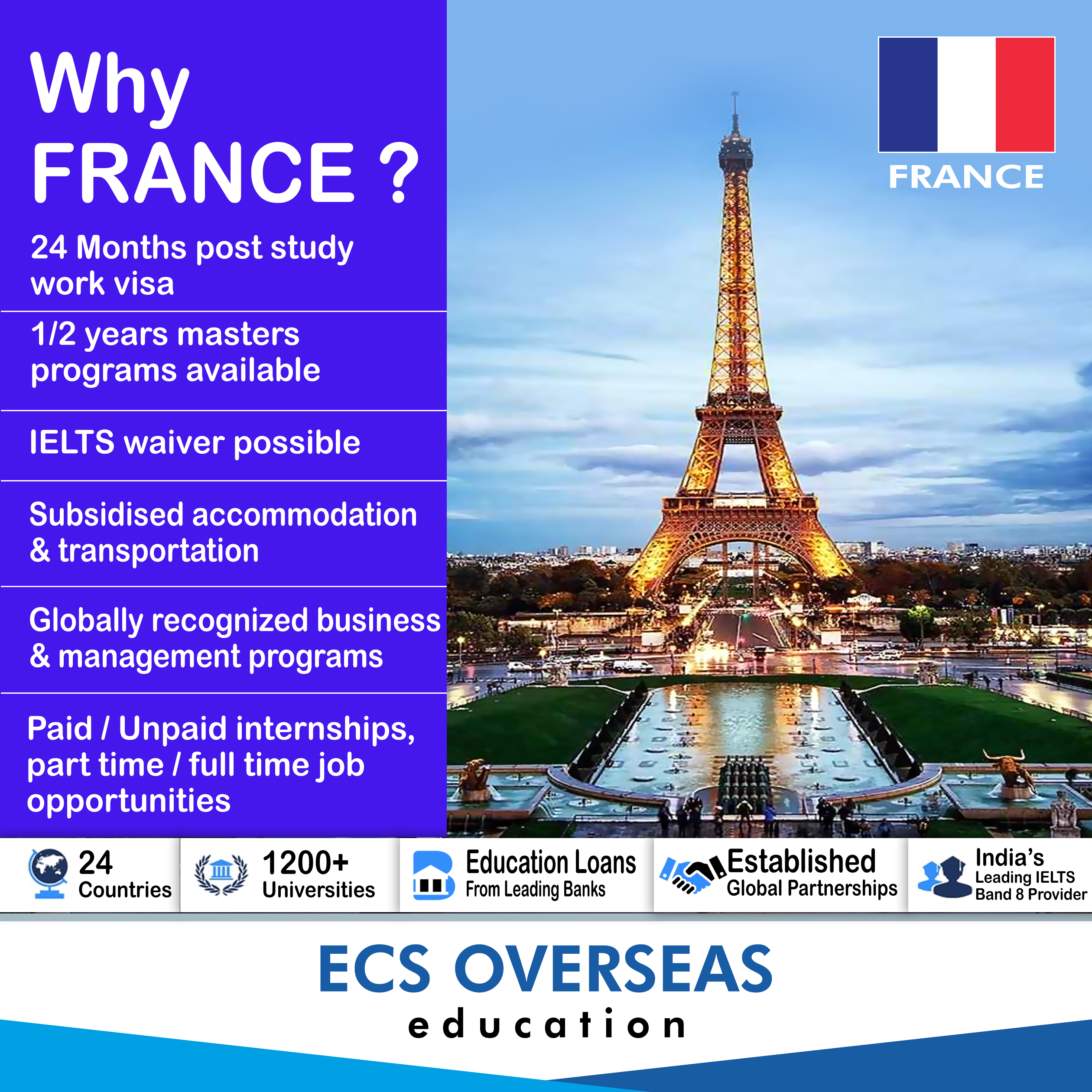 Overseas education consultants for France