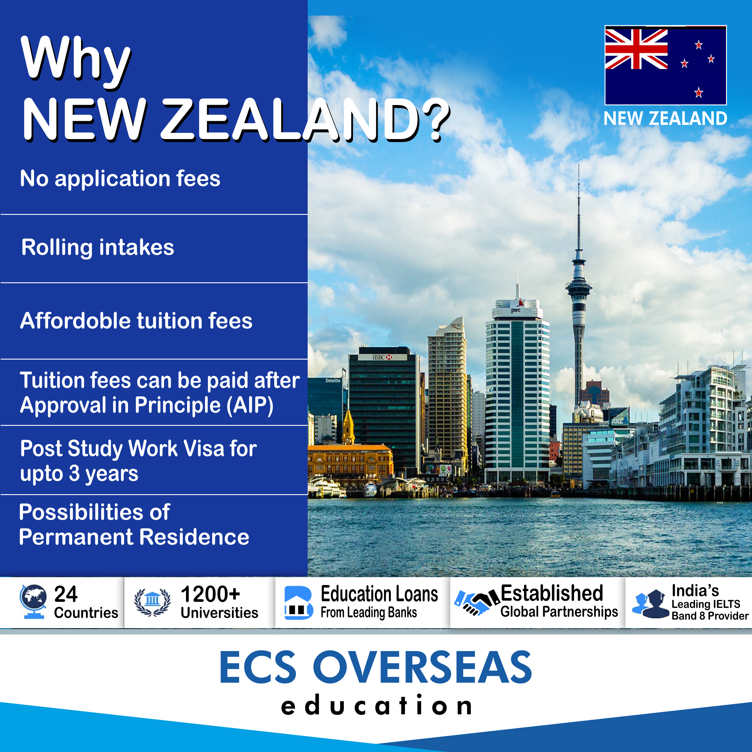 Overseas education consultants for New Zealand